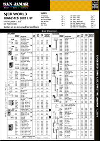 2010 Euro Suggested Pricelist